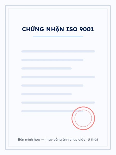 Hệ thống quản lý chất lượng ISO 9001:2015