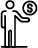 Chi phí